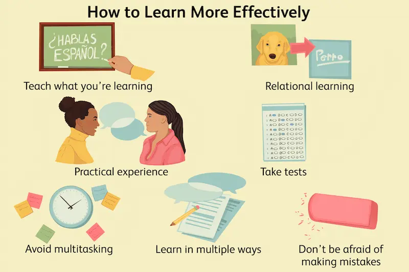 how to learn easy lessons effectively