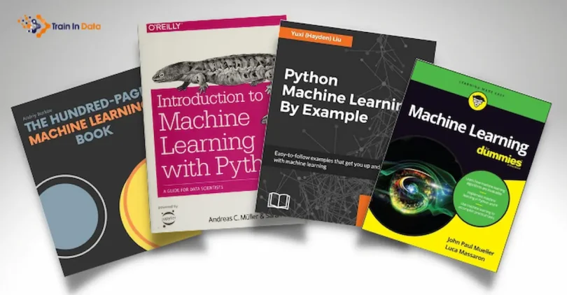 beginner learning guides