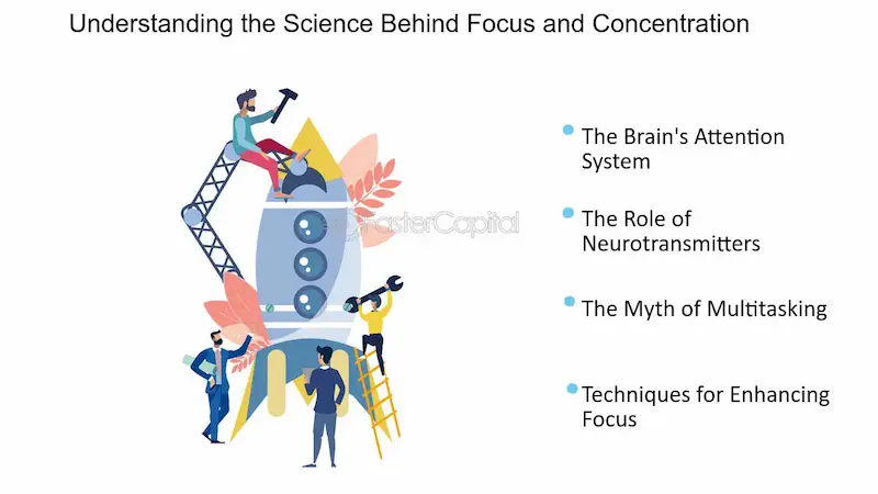 understanding focus and concentration