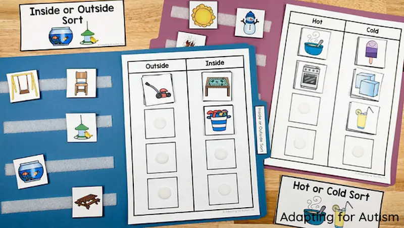 what are basic concept lesson