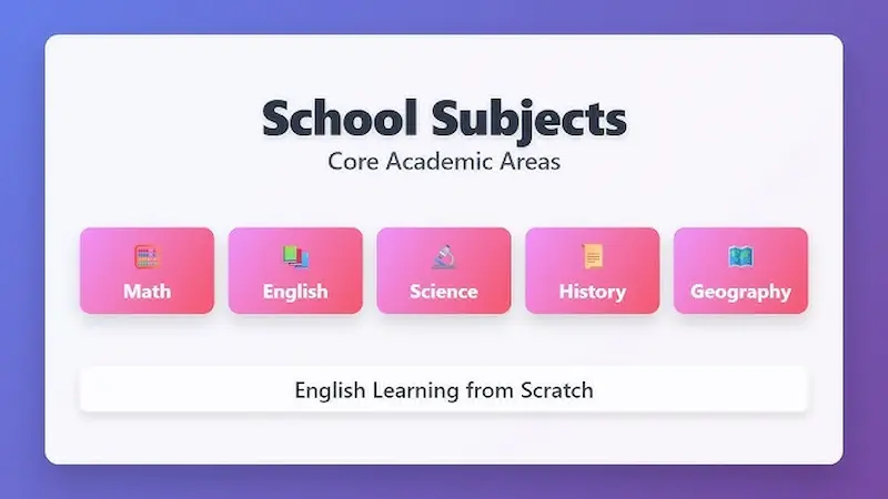 what are school subjects explanation