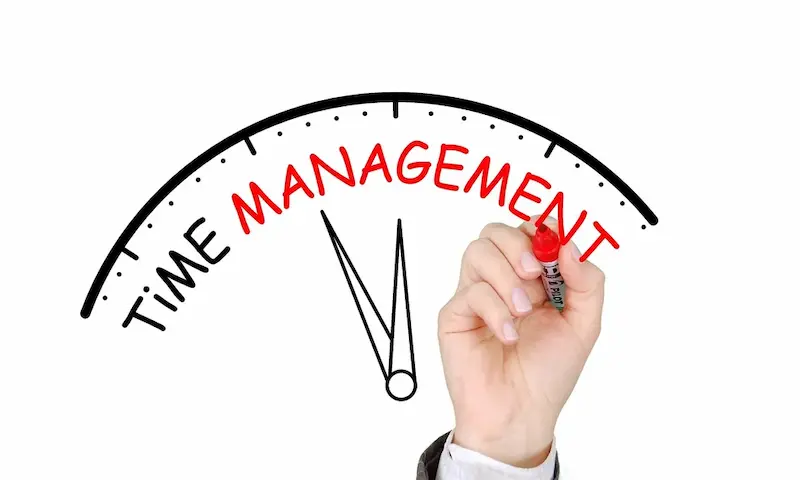what is time management